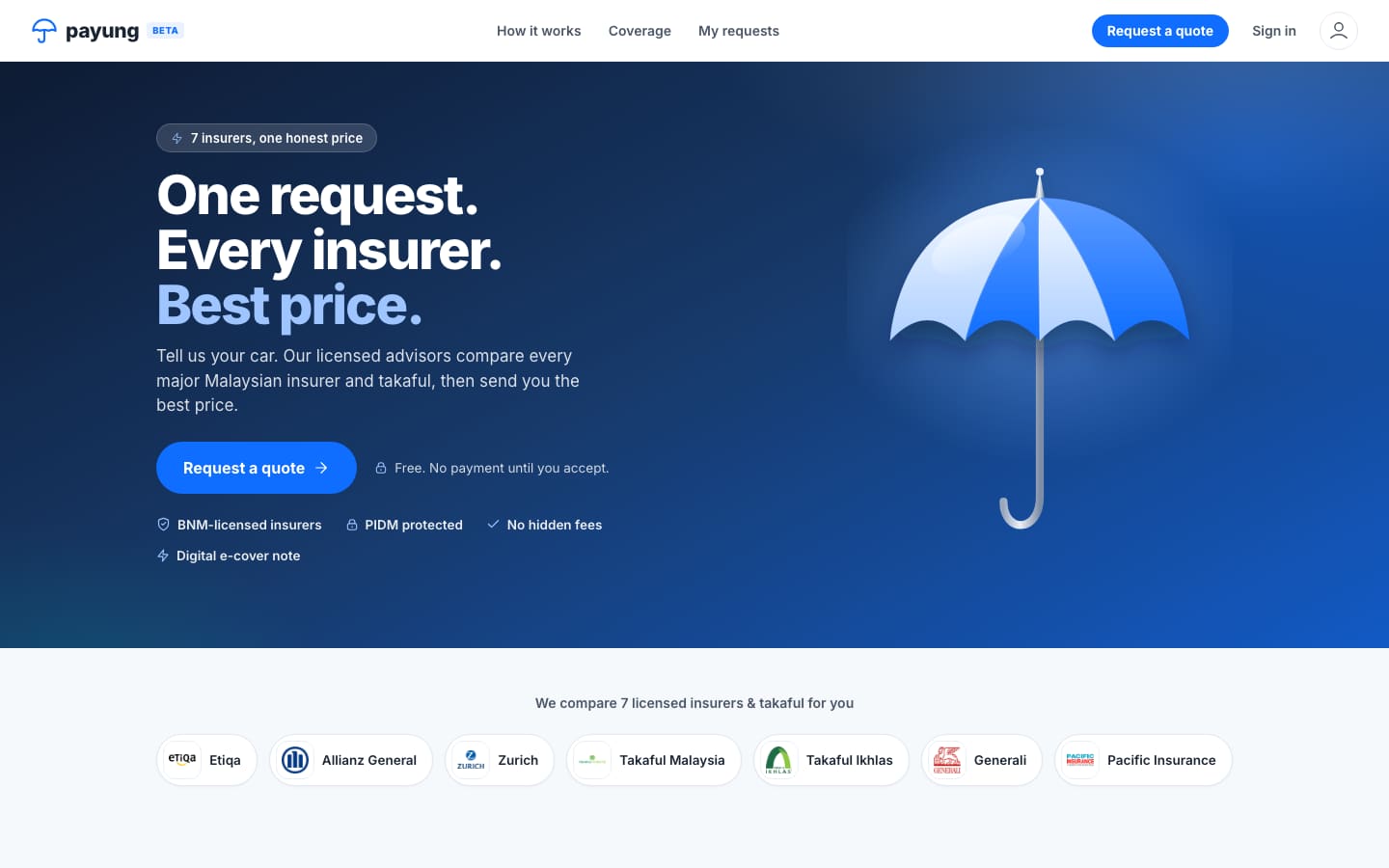 Payung home page: one car insurance request compared across seven Malaysian insurers