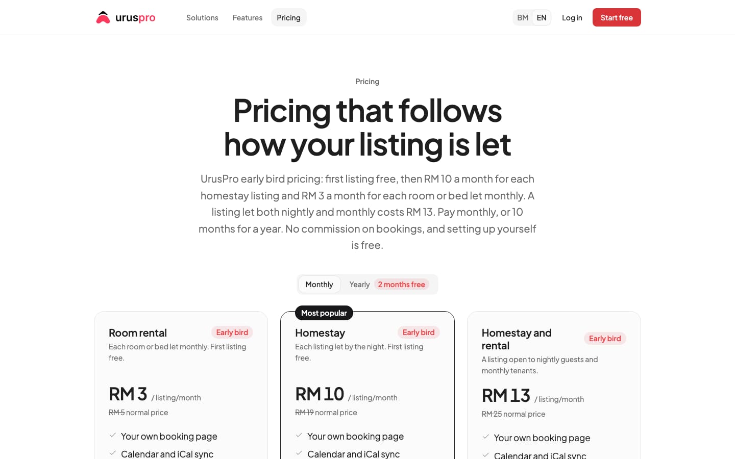 UrusPro pricing page: per-listing monthly prices in RM for rooms and homestays